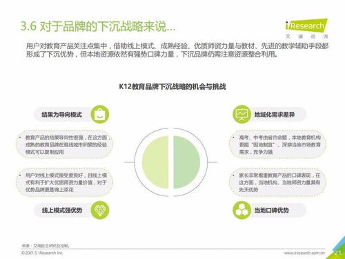 艾瑞咨询 2021年中国下沉市场 K12教育行业用户研究报告